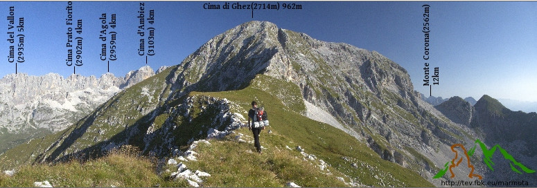 Cima di Ghez